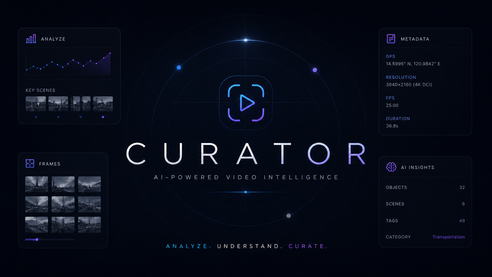 Curator preview